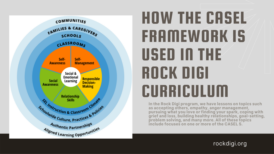 How the CASEL Framework is Used in the Rock Digi Curriculum